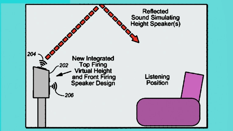 How to Amplify Sound? 6 Ways to do it