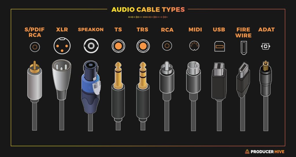 How to Amplify Sound? 6 Ways to do it